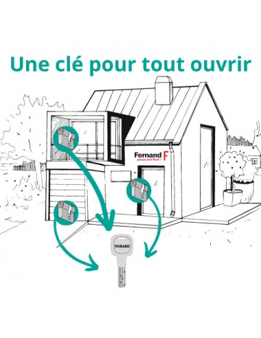 Boitier de serrure horizontale en applique double entrée à fouillot pour portail, gauche, axe 60mm, 140x88mm, noir - THIRARD ... Boitier de serrure horizontale en applique double entrée à fouillot pour portail, gauche, axe 60mm, 140x88mm, noir - THIRARD ...