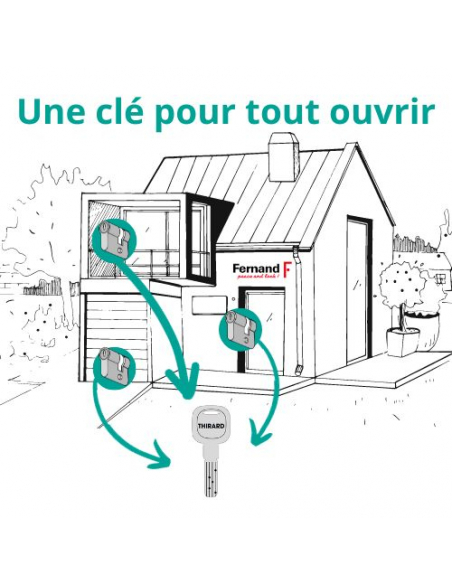 Verrou Corvette pour porte à recouvrement, cylindre 45mm, acier, 3 clés - THIRARD Verrou de porte Verrou Corvette pour porte à recouvrement, cylindre 45mm, acier, 3 clés - THIRARD Verrou de porte