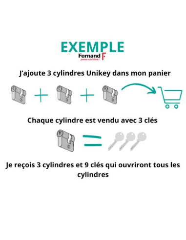 Serrure en applique Horga à tirage pour porte d'entrée, gauche, 3 pts, Transit2 Ø23mm, axe 70mm, marron, 4 clés - THIRARD Ser... Serrure en applique Horga à tirage pour porte d'entrée, gauche, 3 pts, Transit2 Ø23mm, axe 70mm, marron, 4 clés - THIRARD Ser...